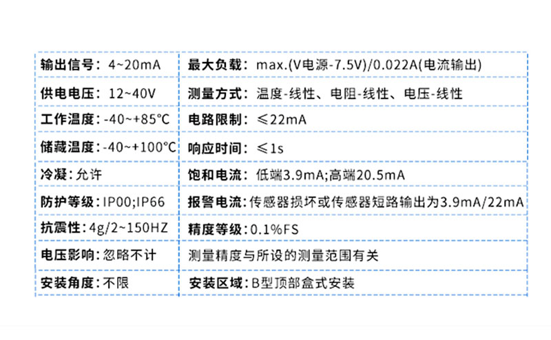 智能温度控制模块技术参数