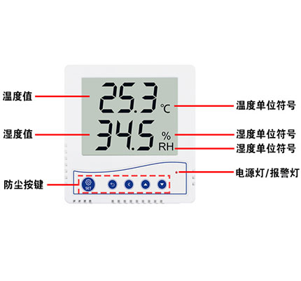 液晶显示温湿度变送器