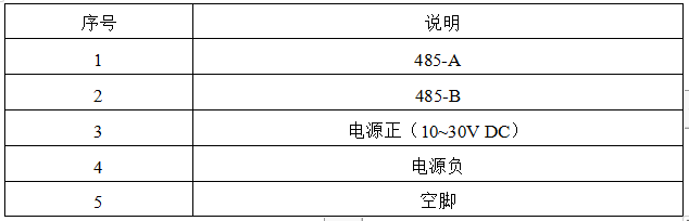 卡轨式温湿度变送器