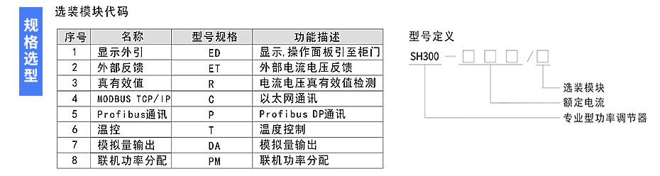 电力调整器选型