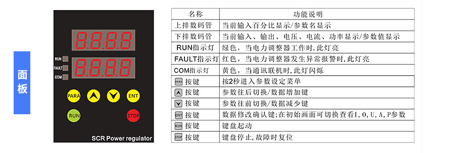 电力调整器面板