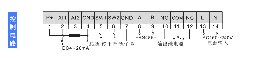 电力调整器控制回路