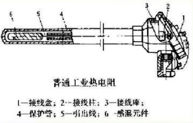 热电阻1