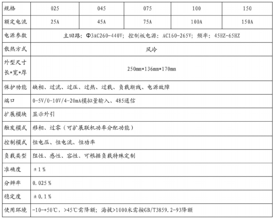 电力调整器参数