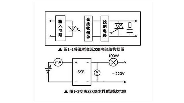 固态继电器烧坏的原因